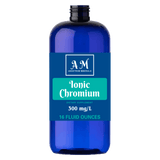 Angstrom Minerals Chromium